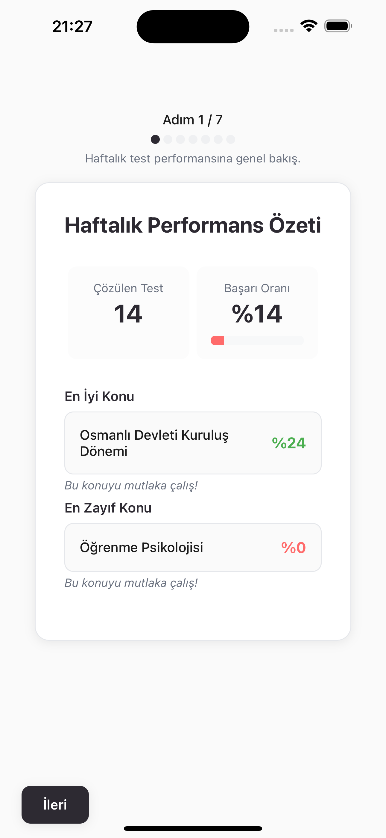 Haftalık Analiz